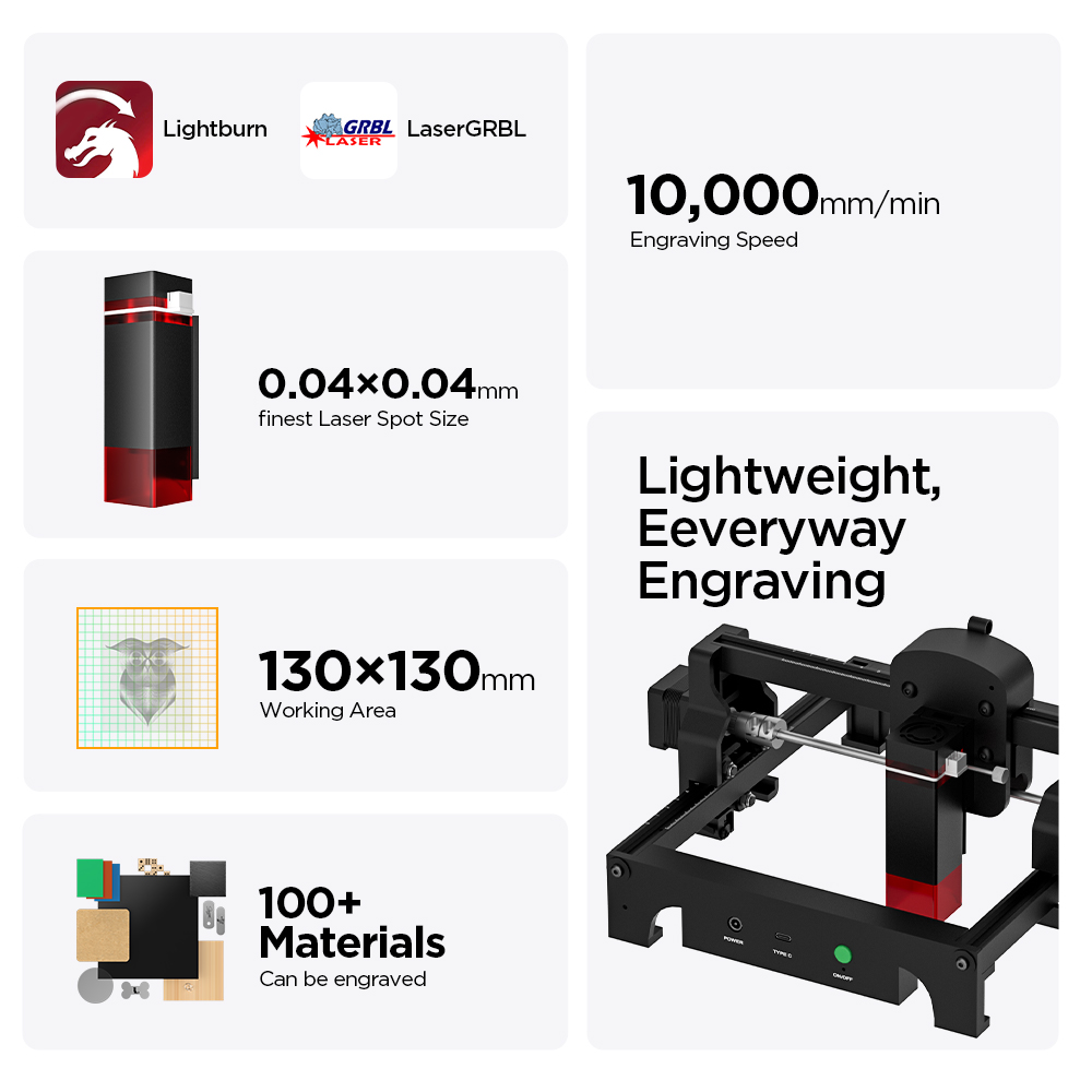 ACMER S1 2.5/3.5/6W Lazer Grav - Leatherwork Machine incelemesi ve fiyatı